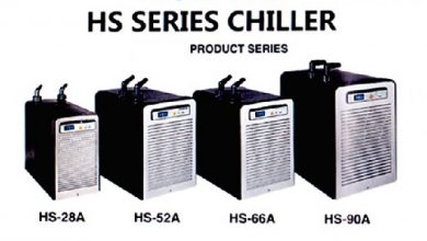 Hình ảnh máy lạnh Hailea HS series
