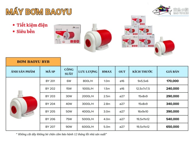 Hình ảnh Bảng thông số kỹ thuật bơm Baoyu 