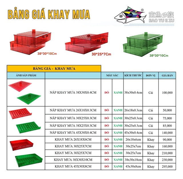 Hình ảnh Bảng giá khay lọc mưa